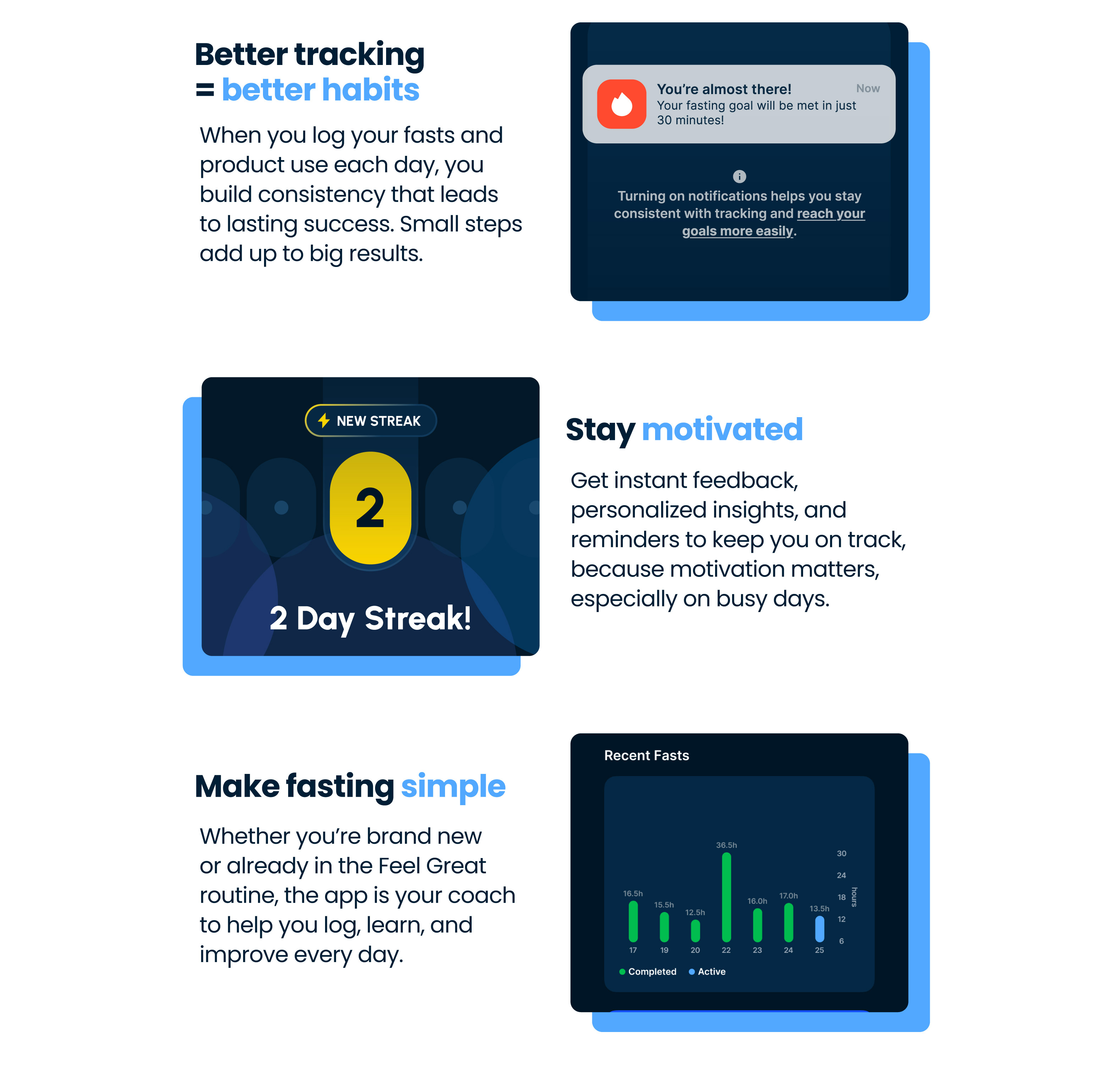 Better tracking, better habits